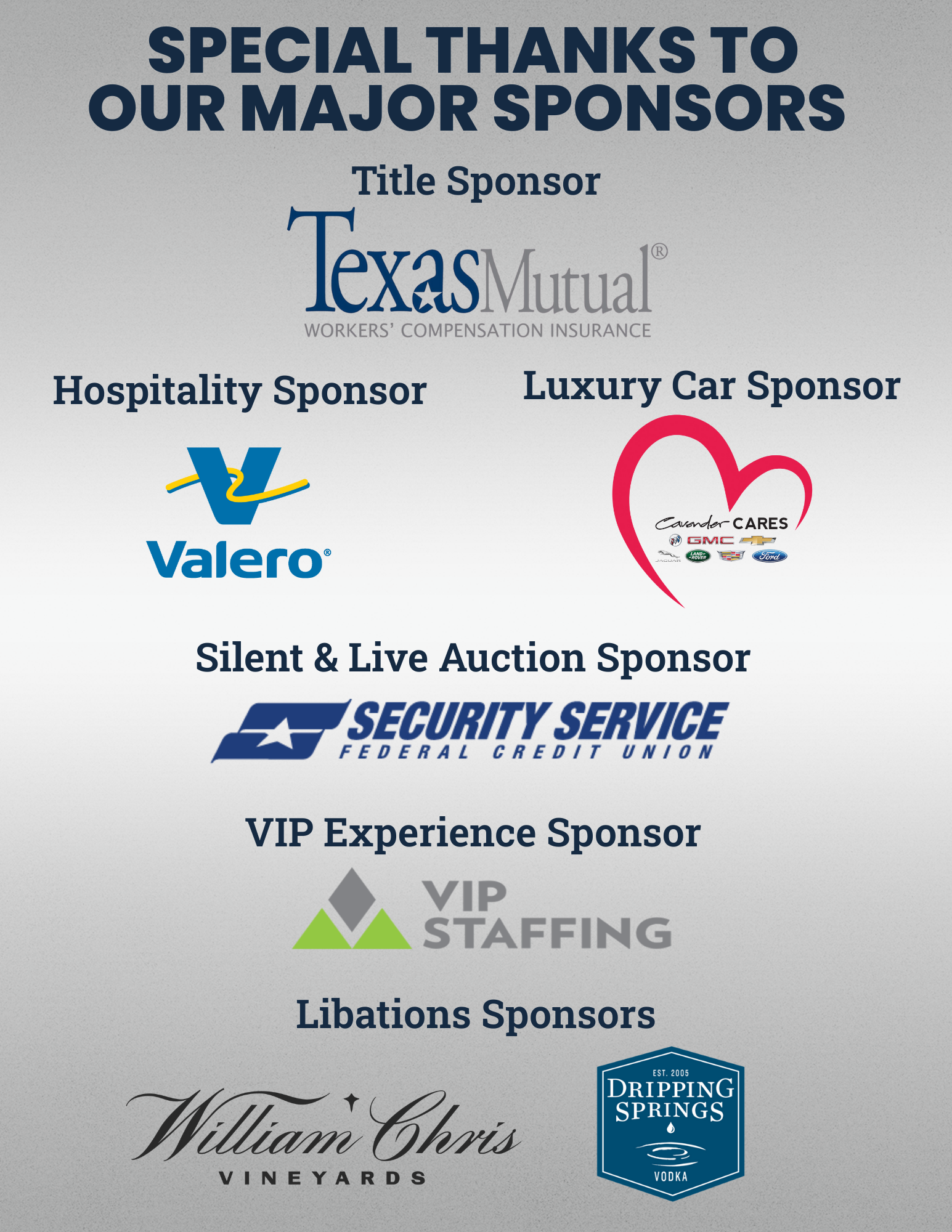 Texas Mutual Invitational & ParTEE - First Tee - Greater San Antonio